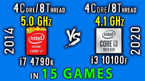i7 4770k vs i3 10100f.